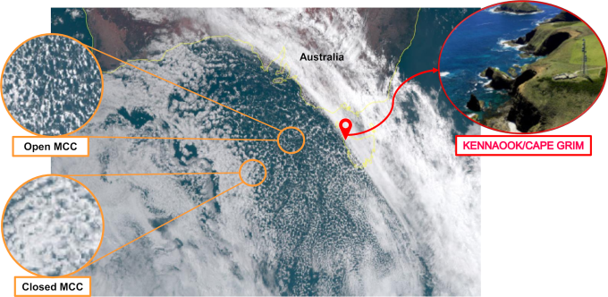 Mây tổ ong dạng mở (khoanh tròn phía trên) và dạng đóng kín (khoanh tròn phía dưới) ở Nam Đại Dương. Ảnh: Tahereh Alinejadtabrizi/npj Climate and Atmospheric Science