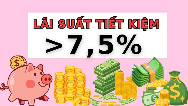 Gửi tiết kiệm 12 tháng, gọi tên 2 ngân hàng có lãi suất cao hơn 7,5%