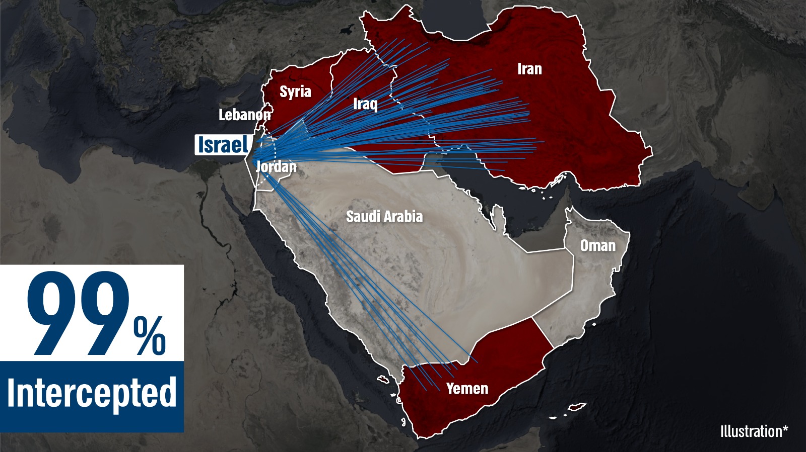 Vụ Iran tấn công Israel: Iran chi 1, Israel tốn gấp 10 để đánh chặn?- Ảnh 1. Vụ Iran tấn công Israel: Iran chi 1, Israel tốn gấp 10 để đánh chặn?- Ảnh 1.
