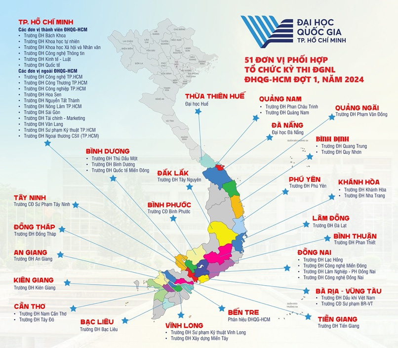 Các cụm thi đánh giá năng lực Đại học Quốc gia TP.HCM đợt 1 năm 2024 