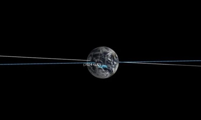 Quỹ đạo của tiểu hành tinh 2024 GJ2. Ảnh: NASA