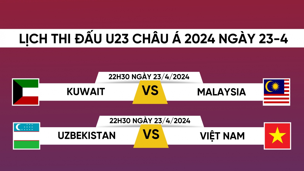 xem trực tiếp u23 việt nam vs u23 uzbekistan ở kênh nào hình ảnh 1 xem truc tiep u23 viet nam vs u23 uzbekistan o kenh nao hinh anh 1