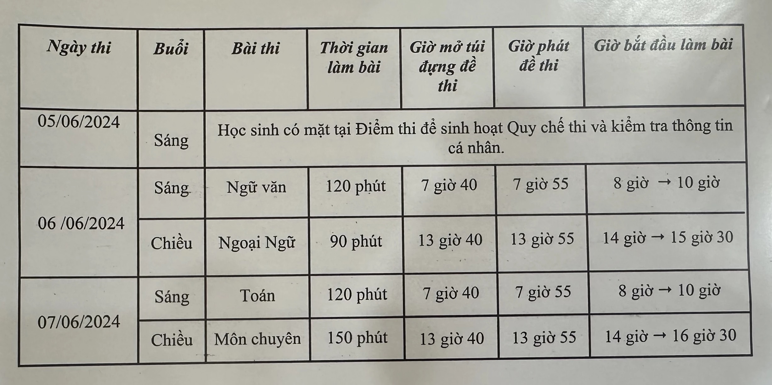 Những lưu ý trước khi đăng ký nguyện vọng lớp 10 tại TP.HCM- Ảnh 3. Lịch thi lớp 10 TP.HCM năm học 2024-2025