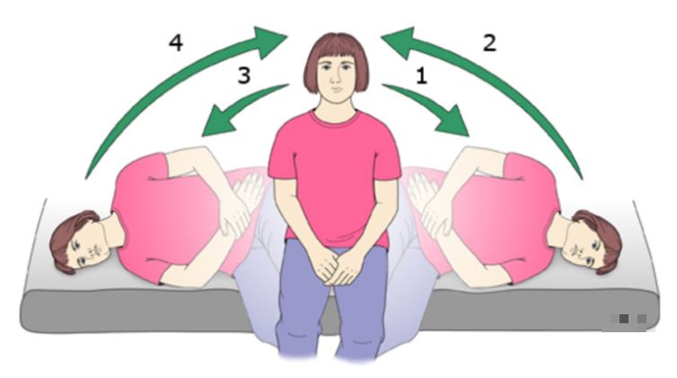 Bài tập nào tốt nhất cho người bệnh rối loạn tiền đình?- Ảnh 2. A person sitting on a bed with her hands on her head Description automatically generated