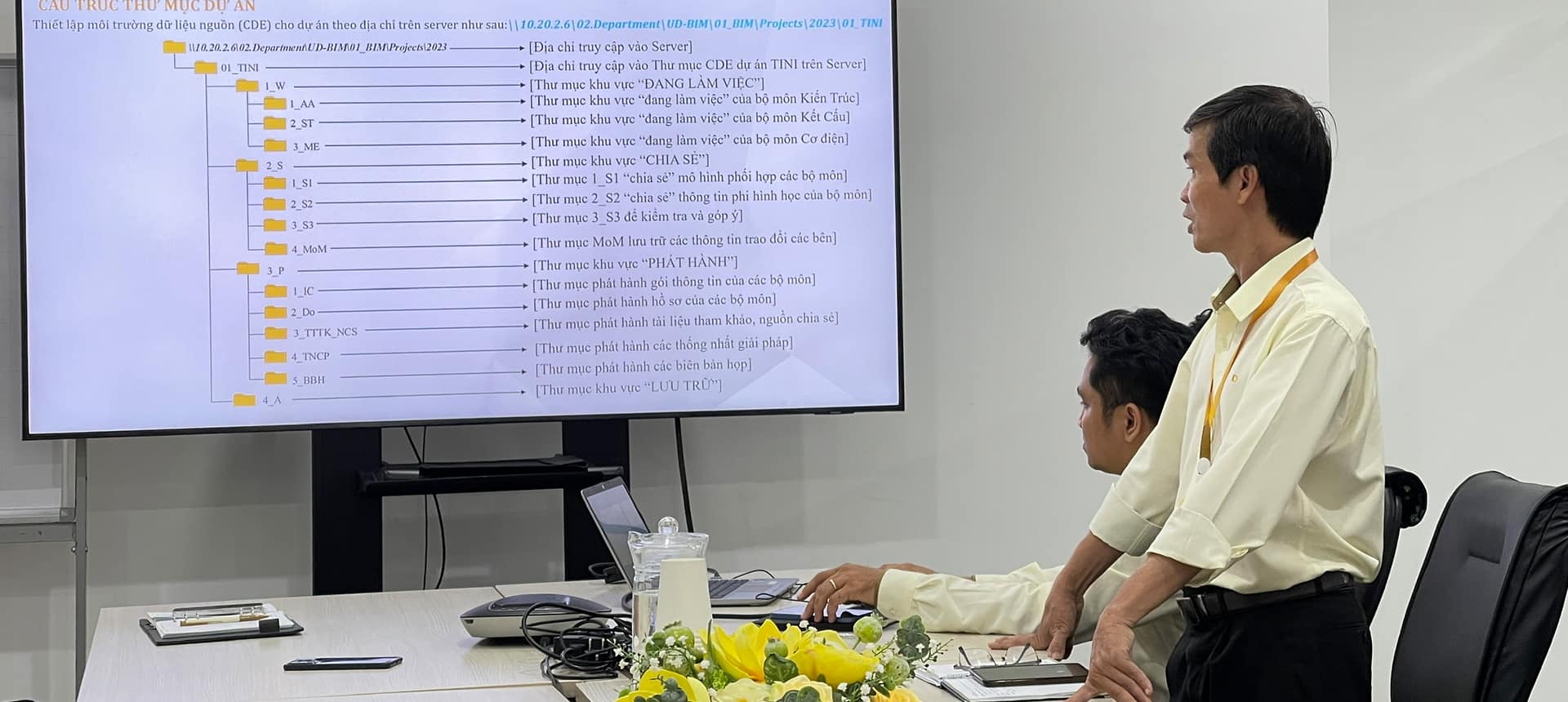 Dự án Showroom Ô tô Đà Lạt được áp dụng mô hình thí điểm Revit 2Dự án Showroom Ô tô Đà Lạt được áp dụng mô hình thí điểm Revit