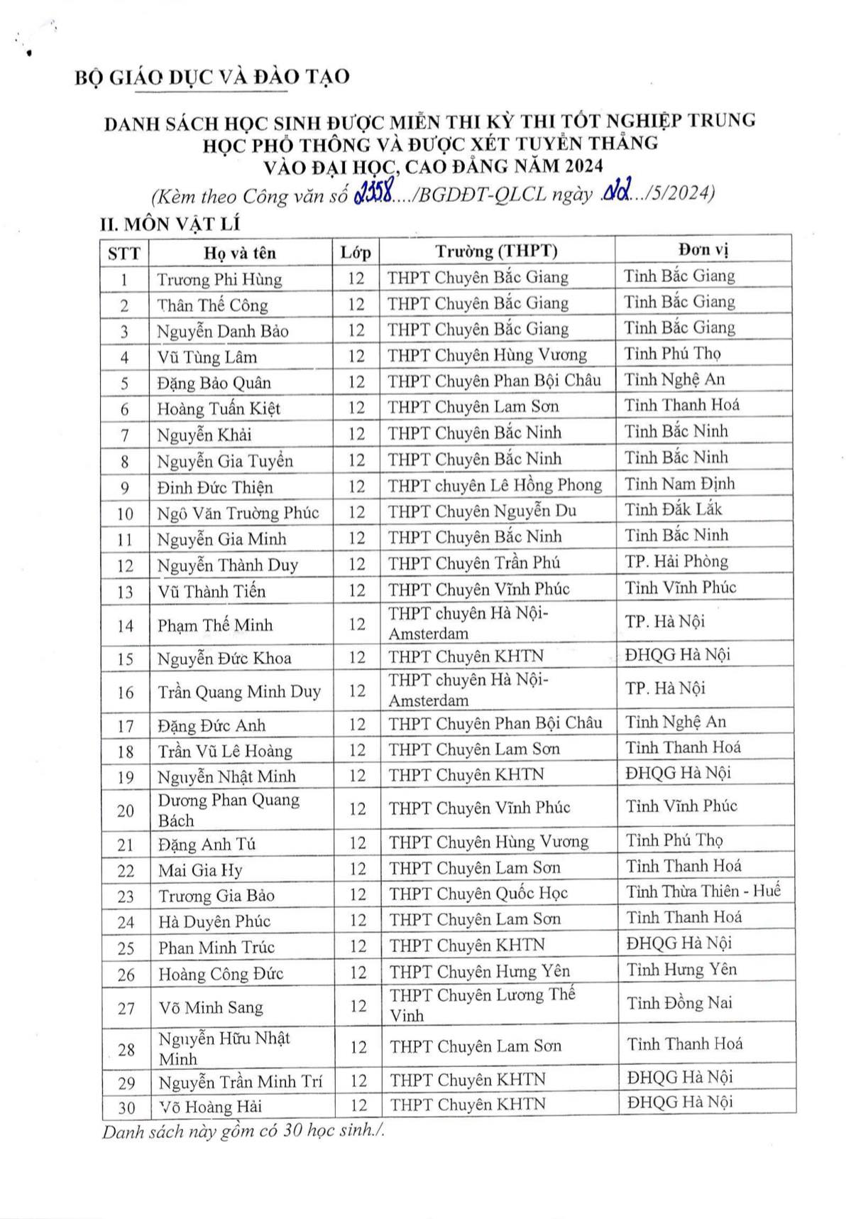 139 học sinh giỏi được miễn thi tốt nghiệp THPT và xét tuyển thẳng đại học- Ảnh 2. 139 học sinh giỏi được miễn thi tốt nghiệp THPT và xét tuyển thẳng đại học- Ảnh 2.