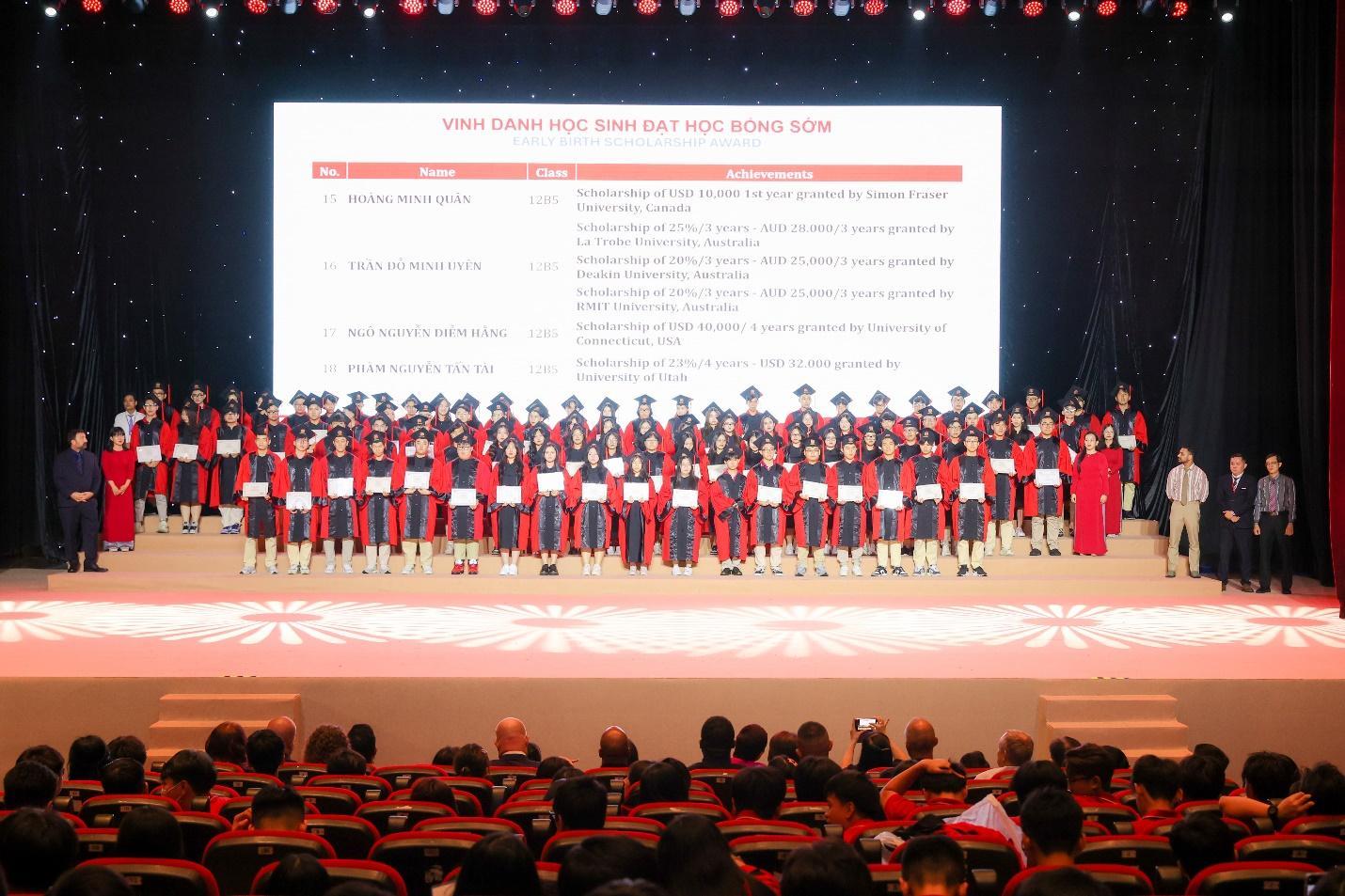 Trường Quốc tế Việt Úc (VAS) ghi dấu cột mốc 20 năm với thành tích vượt trội- Ảnh 3. Trường Quốc tế Việt Úc (VAS) ghi dấu cột mốc 20 năm với thành tích vượt trội- Ảnh 3.