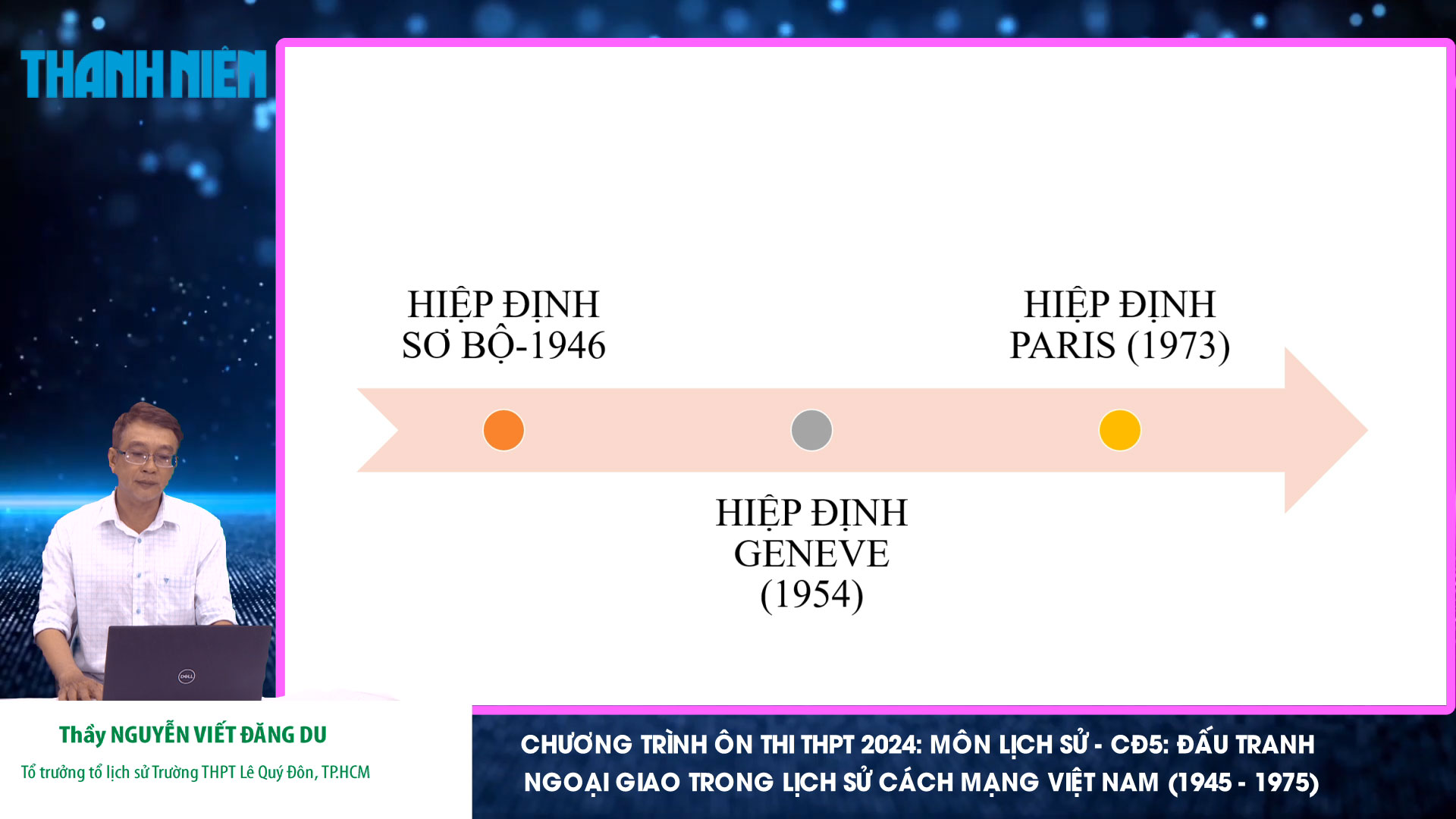 Bí quyết ôn thi tốt nghiệp THPT đạt điểm cao: Đấu tranh ngoại giao- Ảnh 1. Bí quyết ôn thi tốt nghiệp THPT đạt điểm cao: Đấu tranh ngoại giao- Ảnh 1.