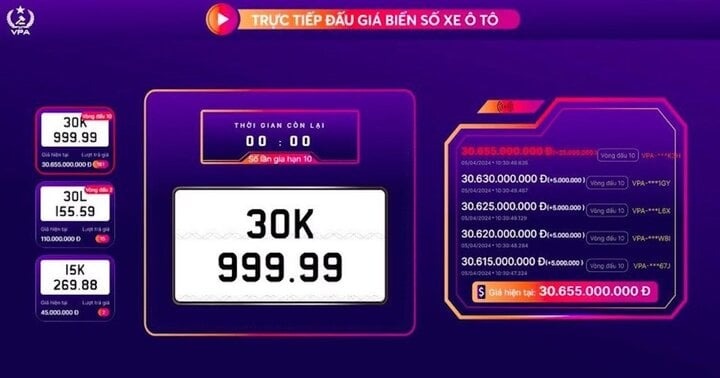Bộ Công an đề xuất cấm người bỏ cọc tiếp tục được đấu giá biển số xe ô tô- Ảnh 1. Bộ Công an đề xuất cấm người bỏ cọc tiếp tục được đấu giá biển số xe ô tô- Ảnh 1.