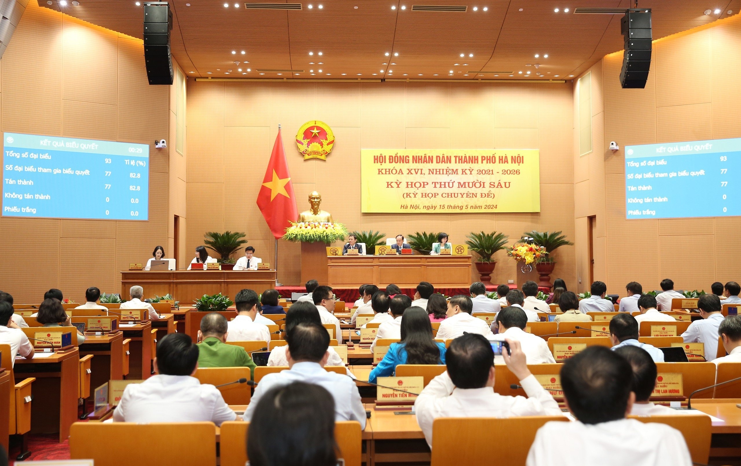 Kỳ họp thứ 16, HĐND thành phố Hà Nội, Khóa XVI xem xét, quyết định 4 nhóm vấn đề quan trọng.