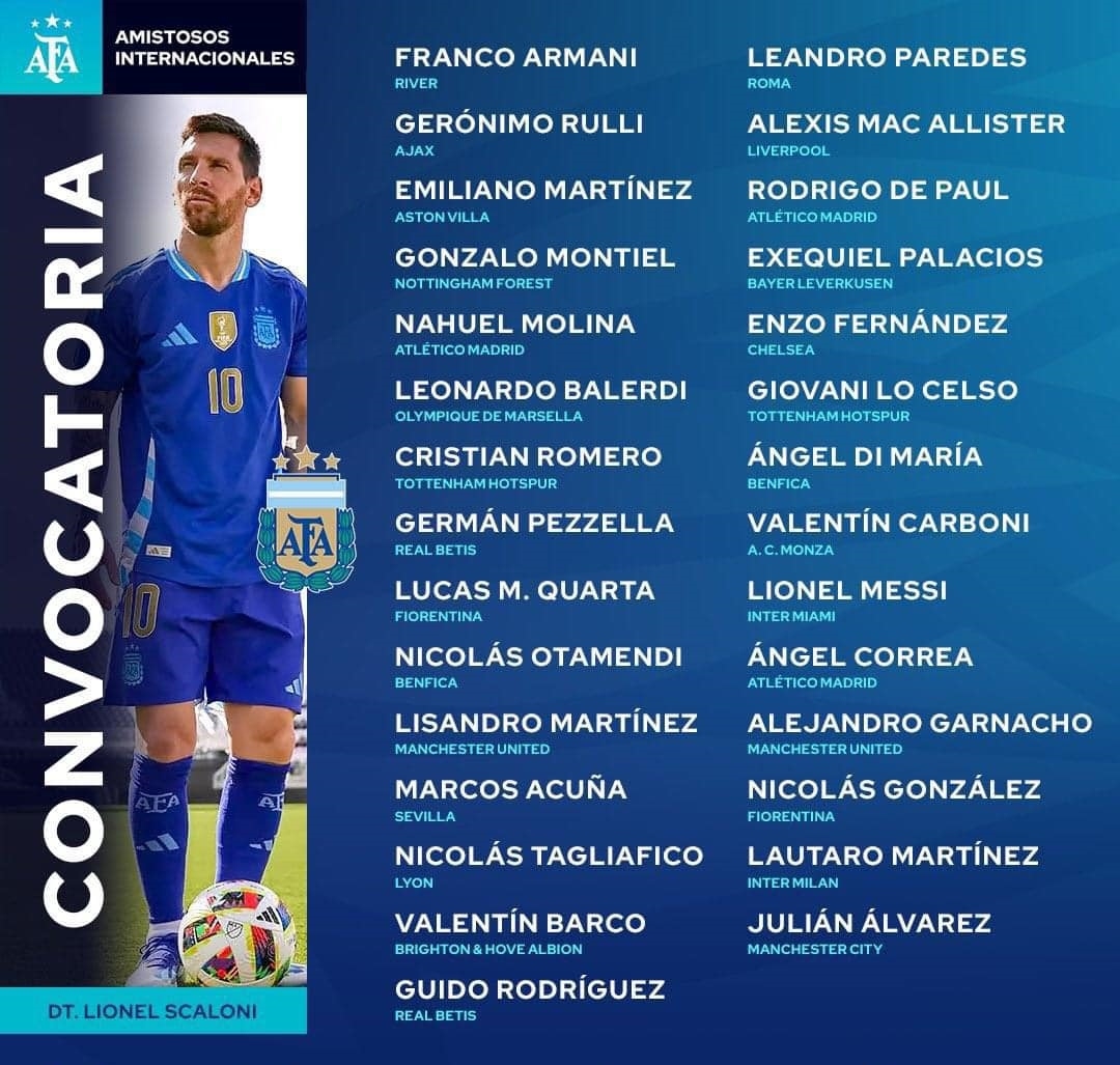 danh sách Đt argentina dự copa america 2024 messi sát cánh cùng sao trẻ mu hình ảnh 1 danh sach Dt argentina du copa america 2024 messi sat canh cung sao tre mu hinh anh 1