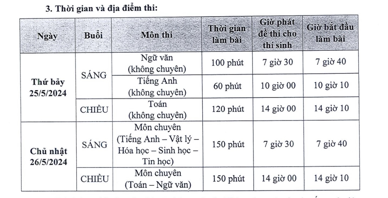 Trường THPT đầu tiên của TP.HCM công bố số thí sinh đăng ký dự thi lớp 10- Ảnh 2. Lịch thi năm 2024 do Trường Phổ thông Năng khiếu công bố