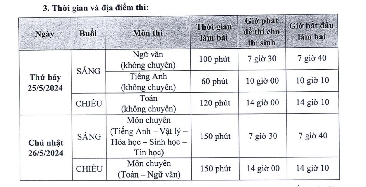 Lịch thi năm 2024 do Trường Phổ thông Năng khiếu công bố