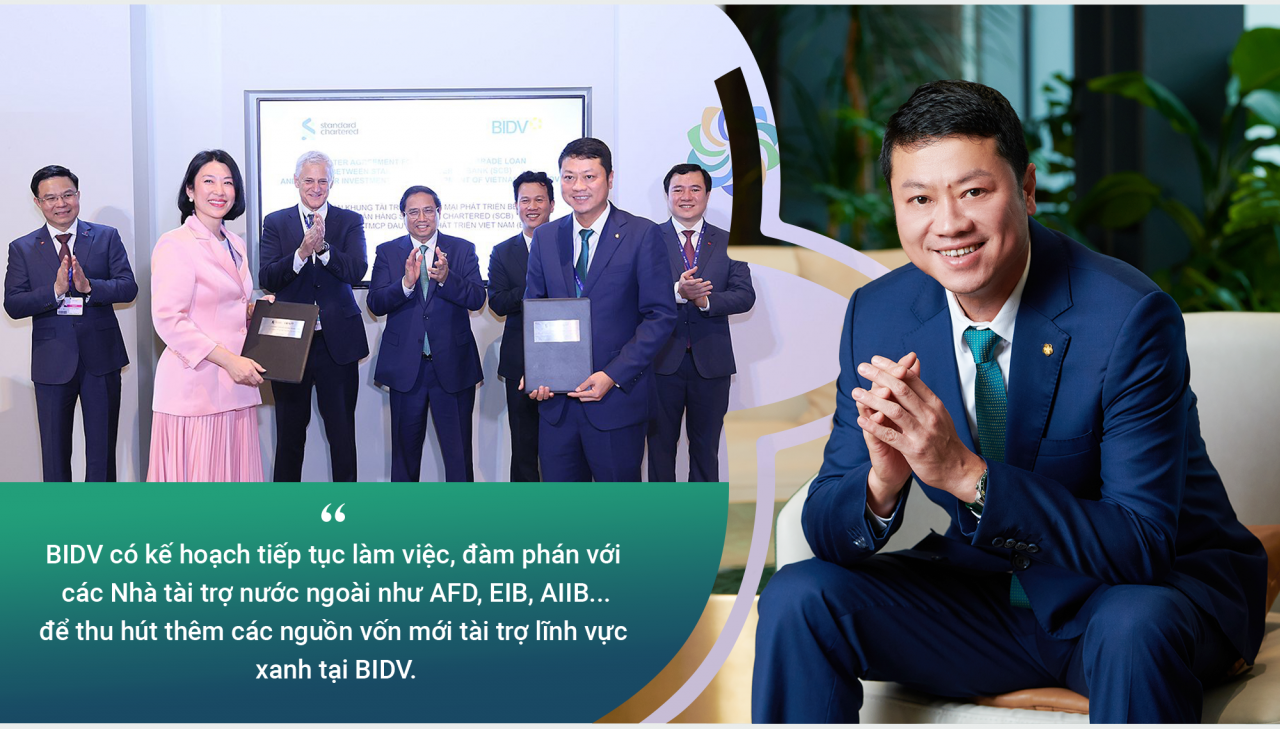 Chiến lược Xanh đặc biệt tại ngân hàng lớn nhất Việt Nam Chiến lược Xanh đặc biệt tại ngân hàng lớn nhất Việt Nam