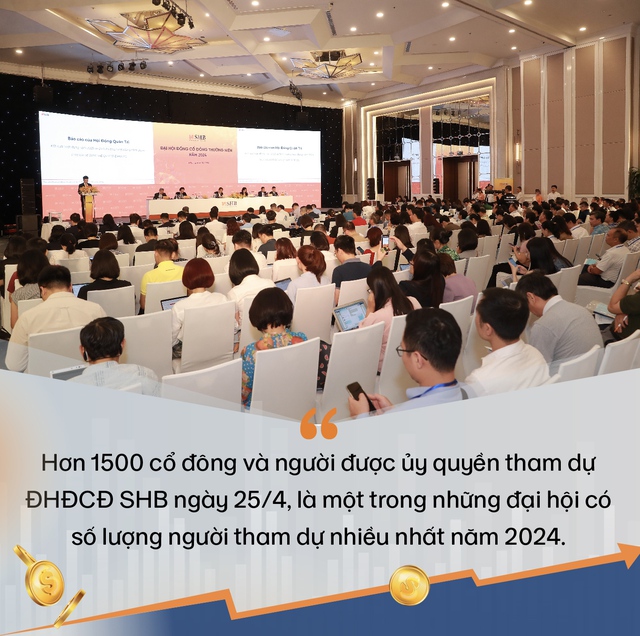 Lưu bản nháp tự động - Vietnam.vn Lưu bản nháp tự động