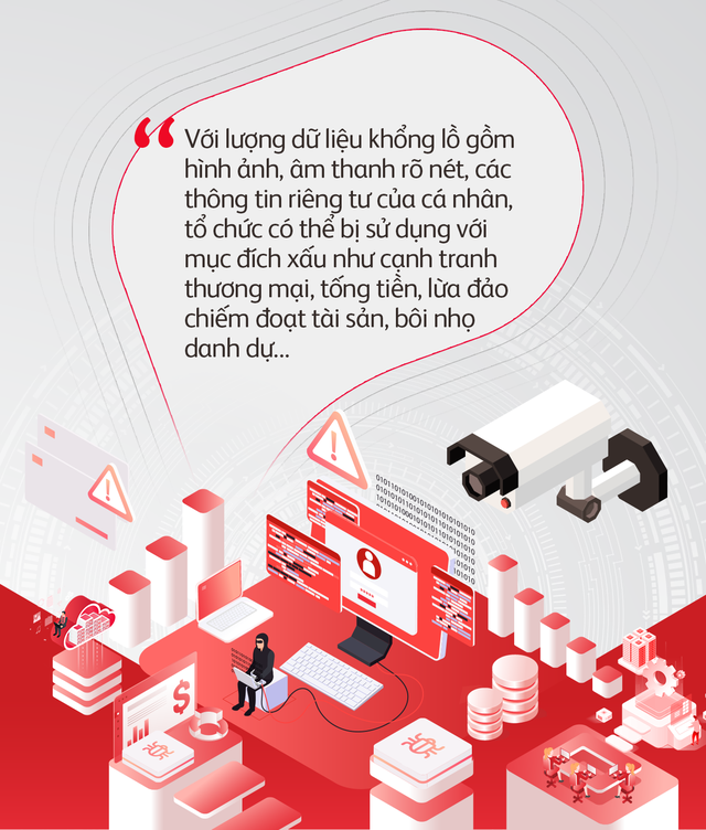 Viettel vào thị trường camera an ninh bằng sản phẩm khác biệt Viettel vào thị trường camera an ninh bằng sản phẩm khác biệt