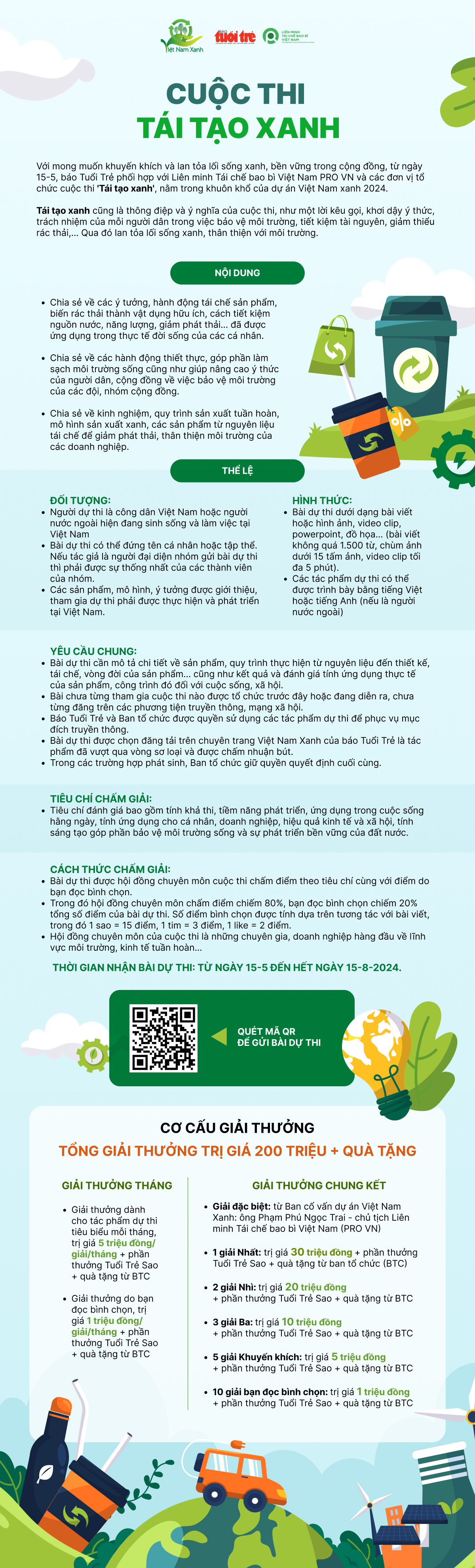 Ngày hội Sống xanh TP.HCM: Đẩy mạnh thu gom, tái chế chất thải theo mô hình kinh tế tuần hoàn- Ảnh 5. Ngày hội Sống xanh TP.HCM: Đẩy mạnh thu gom, tái chế chất thải theo mô hình kinh tế tuần hoàn- Ảnh 5.