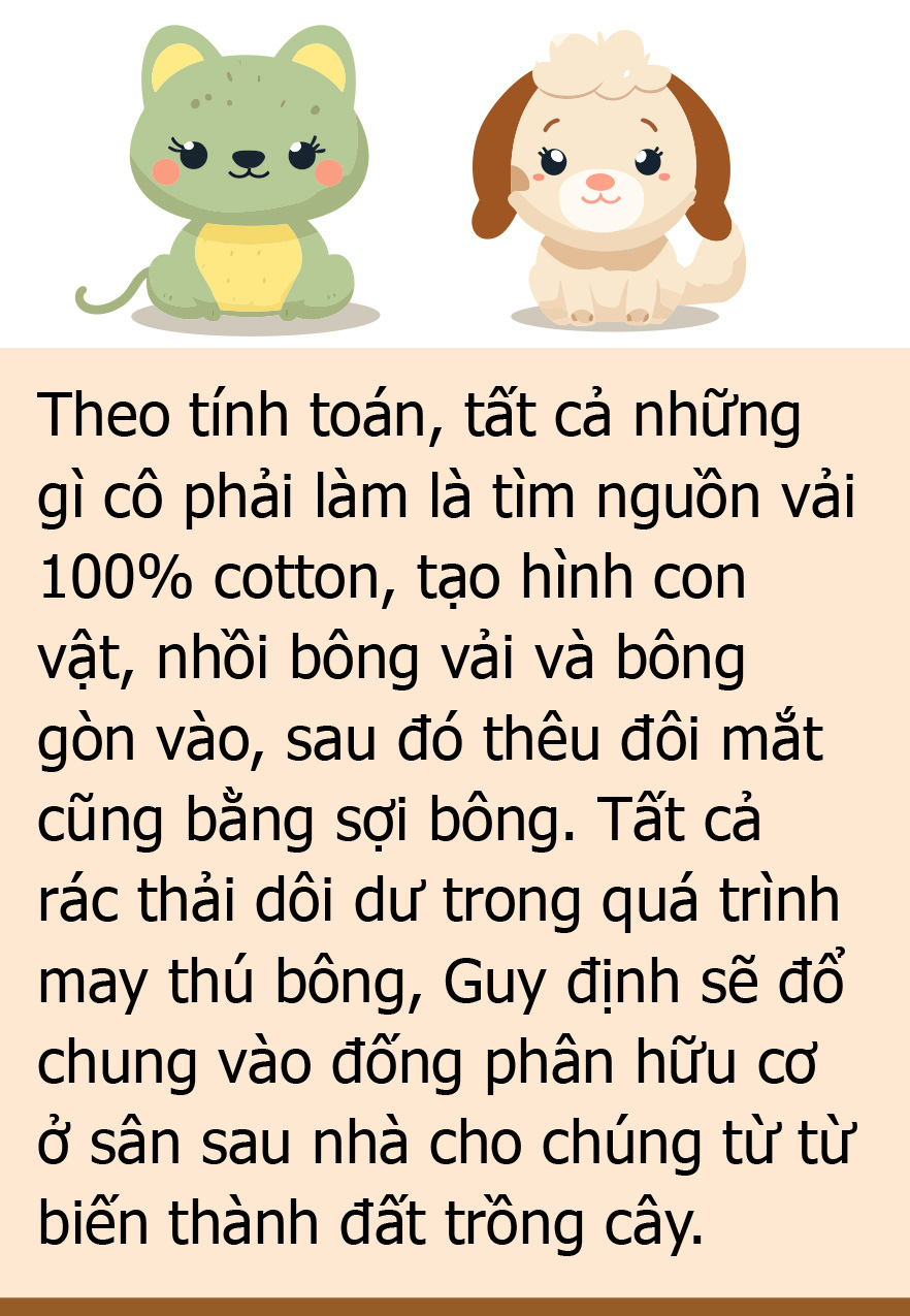 Thú nhồi bông - để Trái Đất cũng thấy yêu - Ảnh 10. Thú nhồi bông - để Trái Đất cũng thấy yêu - Ảnh 10.