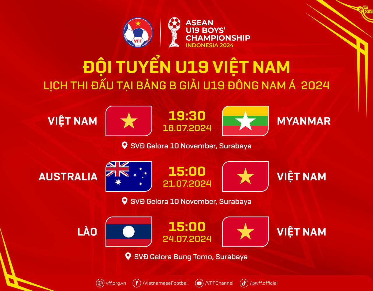 U.19 Việt Nam: ‘Cánh chim lạ’ xuất hiện, tài năng Việt kiều từng khoác áo U.15 CH Czech- Ảnh 3. U.19 Việt Nam: ‘Cánh chim lạ’ xuất hiện, tài năng Việt kiều từng khoác áo U.15 CH Czech- Ảnh 3.