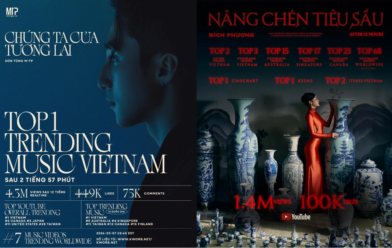 Trở lại cùng thời điểm, cả Sơn Tùng và Bích Phường đều bị nhận xét Trở lại cùng thời điểm, cả Sơn Tùng và Bích Phường đều bị nhận xét