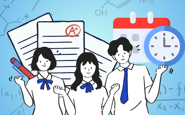 Tăng tốc ôn thi tốt nghiệp THPT, từ trên lớp tới app, truyền hình- Ảnh 3. Chi tiết lịch thi tốt nghiệp THPT 2024
