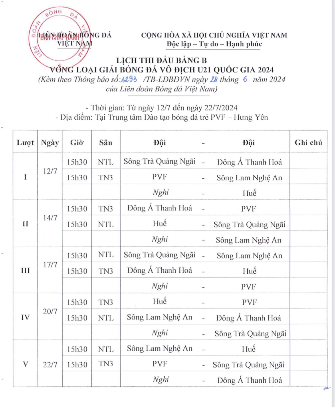 Đương kim vô địch PVF đối đầu á quân SLNA, mở đầu giải U.21 2024 kịch tính- Ảnh 7. Đương kim vô địch PVF đối đầu á quân SLNA, mở đầu giải U.21 2024 kịch tính- Ảnh 7.