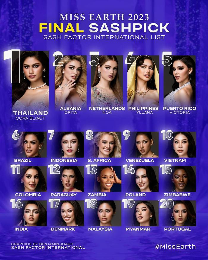Link xem trực tiếp chung kết Miss Earth 2023- Ảnh 6. Link xem trực tiếp chung kết Miss Earth 2023- Ảnh 6.