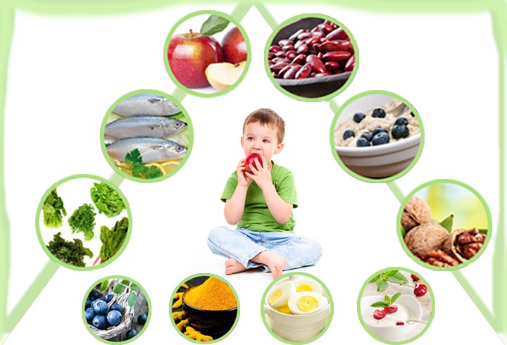 Dấu hiệu nhận biết trẻ thiếu vi chất dinh dưỡng- Ảnh 2. Dấu hiệu nhận biết trẻ thiếu vi chất dinh dưỡng- Ảnh 2.