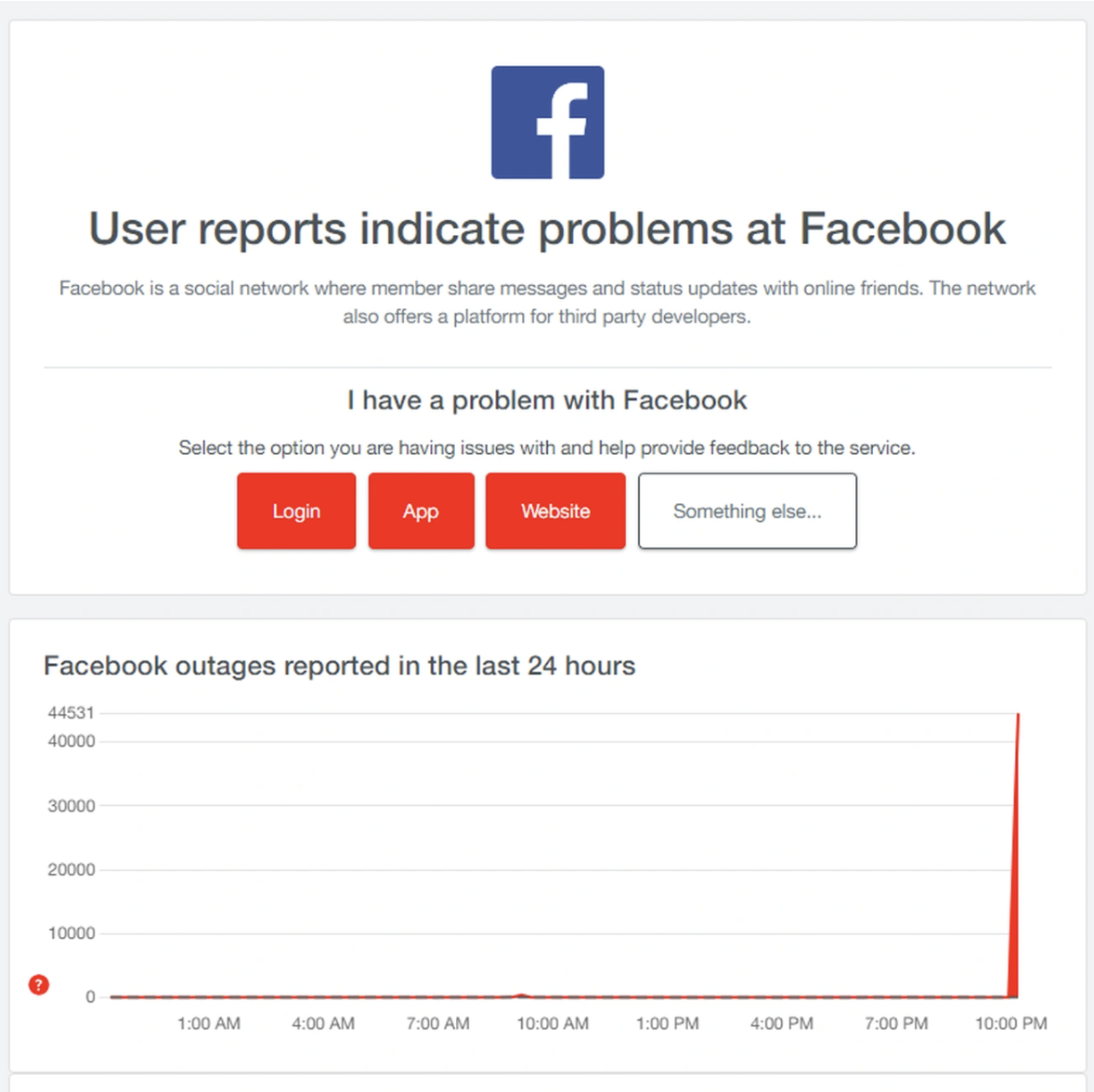 Facebook sập, người dùng hoang mang, chuyên gia khuyến cáo gì?- Ảnh 1. Facebook sập, người dùng hoang mang, chuyên gia khuyến cáo gì?- Ảnh 1.