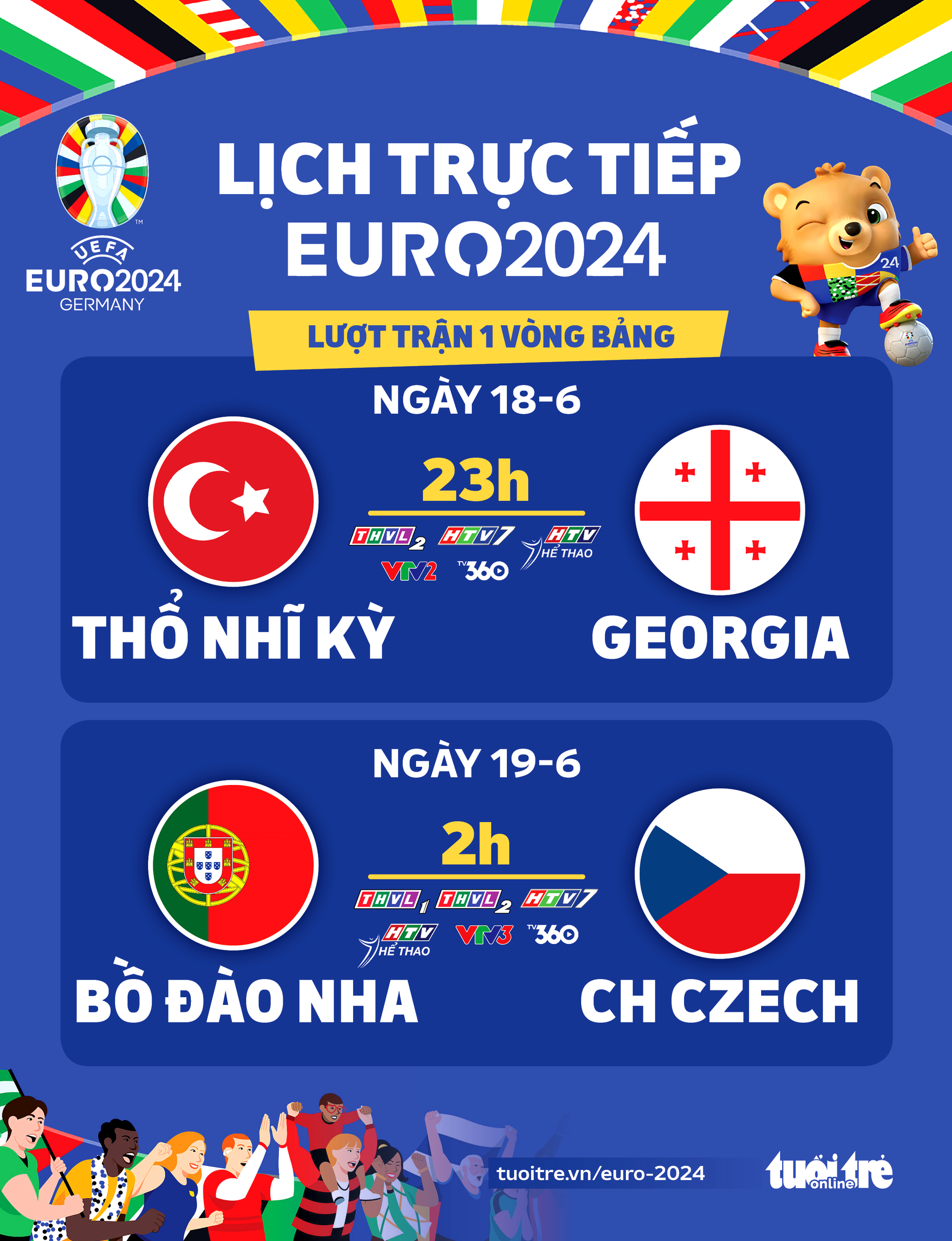 Lịch trực tiếp Euro 2024: Bồ Đào Nha đấu CH Czech- Ảnh 1. Lịch trực tiếp Euro 2024: Bồ Đào Nha đấu với CH Czech - Đồ họa: AN BÌNH