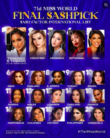 Link xem trực tiếp chung kết Miss World 2024- Ảnh 2. Link xem trực tiếp chung kết Miss World 2024- Ảnh 2.