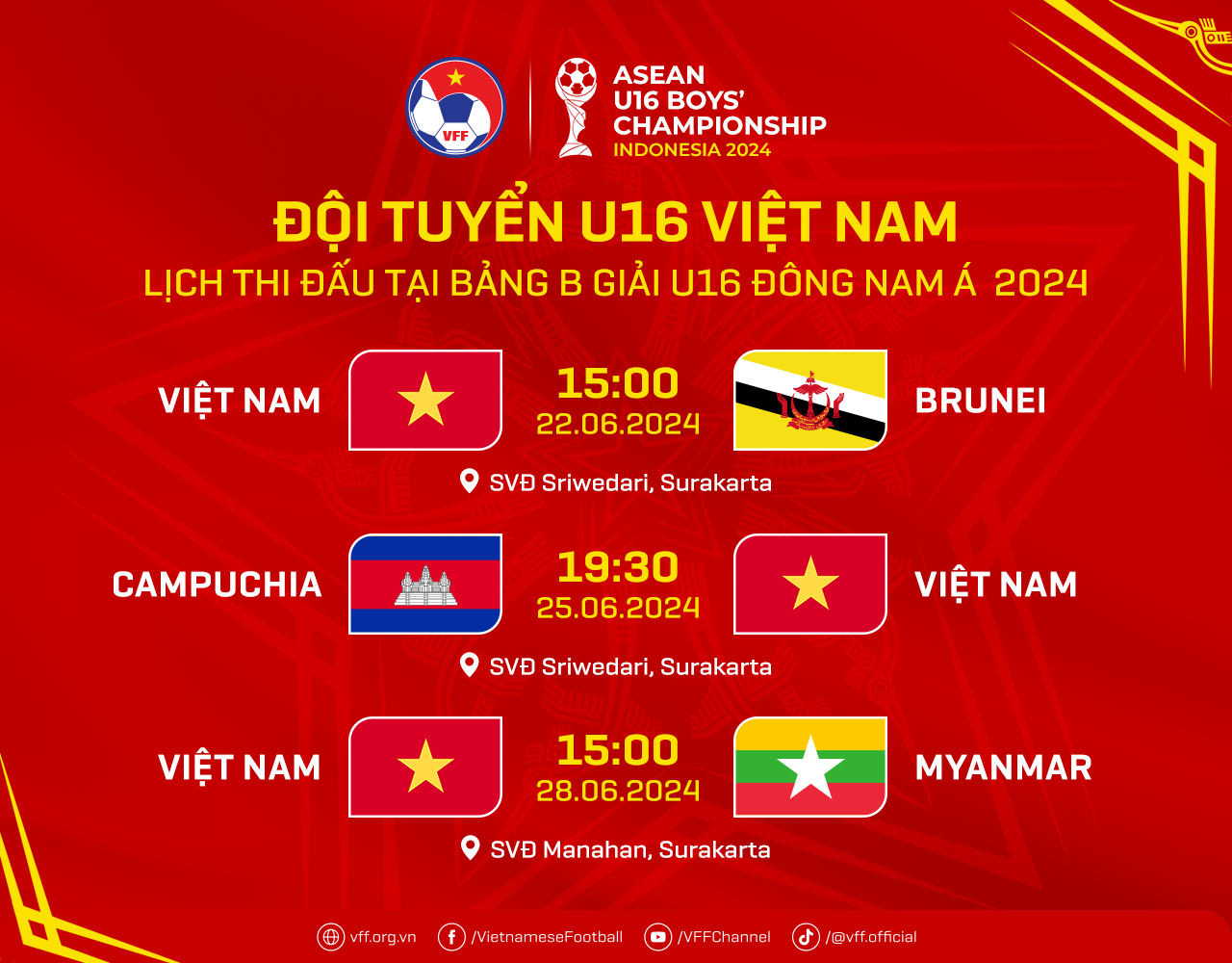 U.16 Việt Nam thắng với tỷ số đậm không tưởng tại giải Đông Nam Á, HLV Minh Chiến nói gì?- Ảnh 2. U.16 Việt Nam thắng với tỷ số đậm không tưởng tại giải Đông Nam Á, HLV Minh Chiến nói gì?- Ảnh 2.