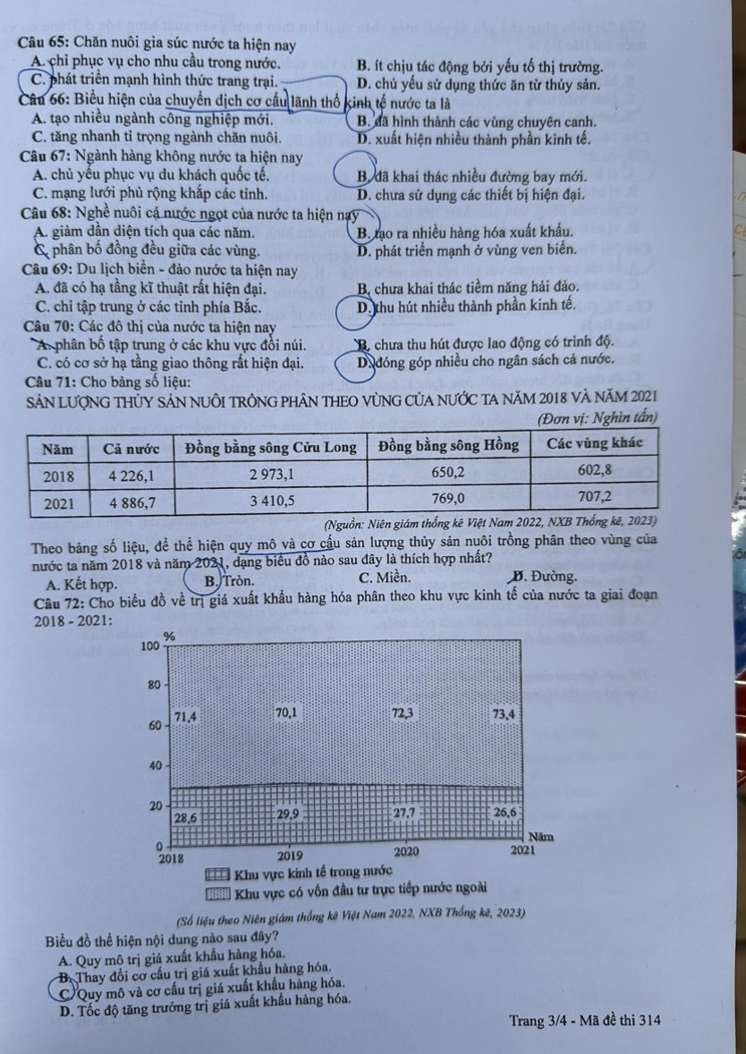 Thi tốt nghiệp THPT 2024: Đề chính thức môn địa lý- Ảnh 3. Thi tốt nghiệp THPT 2024: Đề chính thức môn địa lý- Ảnh 3.