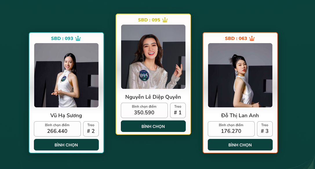 Link xem trực tiếp chung kết Miss Earth Vietnam 2023 - Ảnh 4. Link xem trực tiếp chung kết Miss Earth Vietnam 2023 - Ảnh 4.