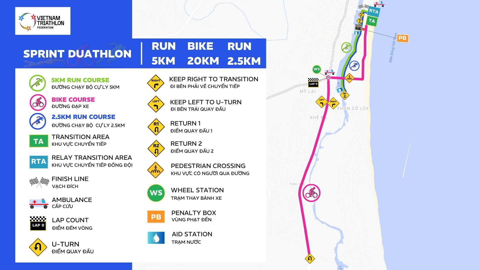 Nội dung Sprint Triathlon Nội dung Sprint Triathlon