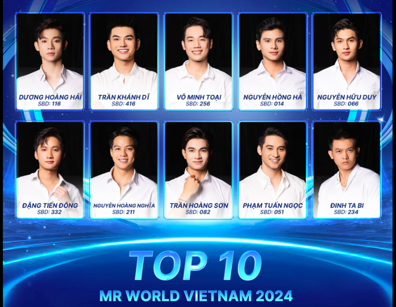 Kết quả chung kết Mr World Vietnam 2024- Ảnh 5. Kết quả chung kết Mr World Vietnam 2024- Ảnh 5.