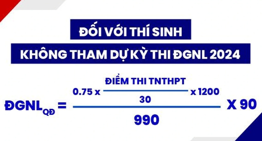 Điểm sàn tuyển sinh của loạt trường đại học, Bách khoa TPHCM chỉ 18 điểm - 7 Điểm sàn tuyển sinh của loạt trường đại học, Bách khoa TPHCM chỉ 18 điểm - 7