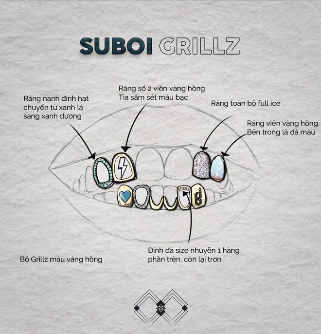 Suboi, cô nàng 'tắc kè hoa' của showbiz Việt và thú chơi trang sức răng xa xỉ- Ảnh 5. Suboi, cô nàng 'tắc kè hoa' của showbiz Việt và thú chơi trang sức răng xa xỉ- Ảnh 5.