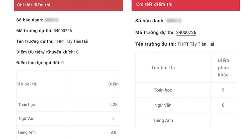 Bất thường điểm thi vào lớp 10: Xem xét tạm đình chỉ Giám đốc Sở GD-ĐT Thái Bình- Ảnh 2. Bất thường điểm thi vào lớp 10: Xem xét tạm đình chỉ Giám đốc Sở GD-ĐT Thái Bình- Ảnh 2.
