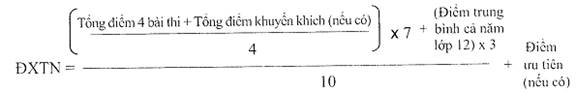 Cách tính điểm thi tốt nghiệp THPT để xét tốt nghiệp đối với học sinh giáo dục THPT