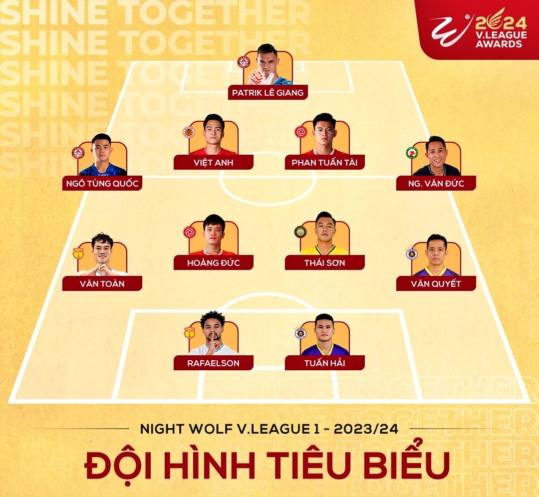 Đội hình tiêu biểu v-league 2023 2024 gây nhiều tranh cãi hình ảnh 1 Doi hinh tieu bieu v-league 2023 2024 gay nhieu tranh cai hinh anh 1
