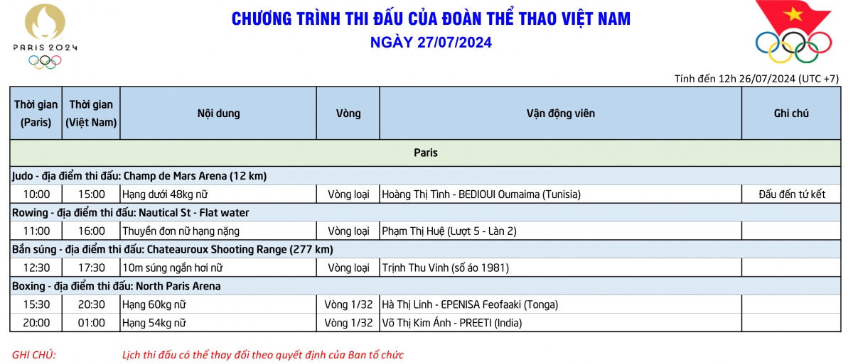 lịch thi đấu olympic 2024 hôm nay 27 7 của Đoàn thể thao việt nam hình ảnh 1 lich thi dau olympic 2024 hom nay 27 7 cua Doan the thao viet nam hinh anh 1