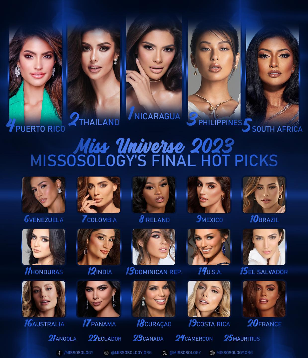 Link xem trực tiếp chung kết Miss Universe 2023 - Ảnh 3. Link xem trực tiếp chung kết Miss Universe 2023 - Ảnh 3.