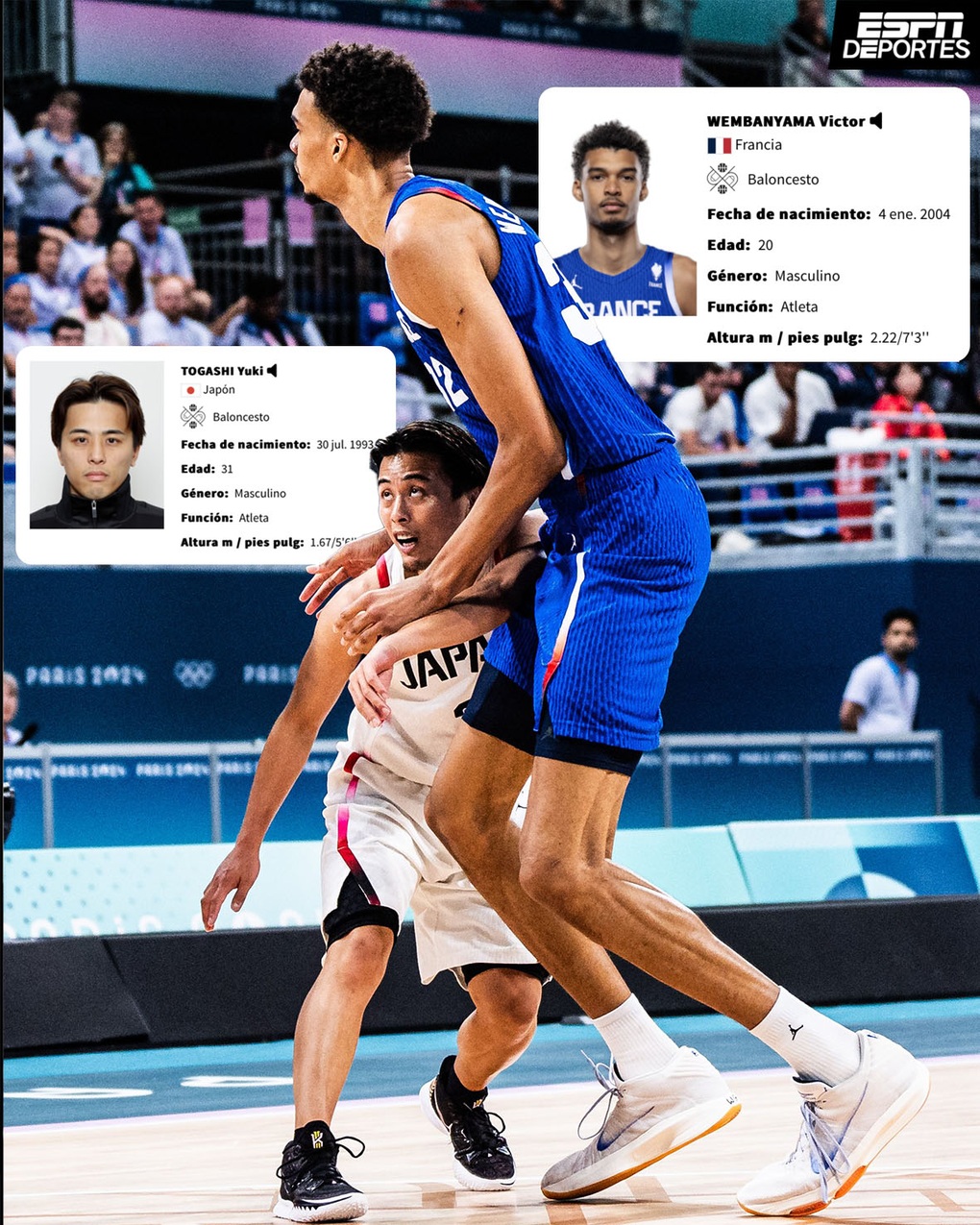 Người khổng lồ cao 2,24m tạo cơn sốt lớn ở Olympic - 1 Người khổng lồ cao 2,24m tạo cơn sốt lớn ở Olympic - 1