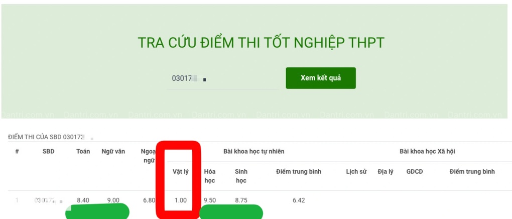 Thí sinh Hải Phòng đạt 26,65 khối B00 nhưng trượt tốt nghiệp? - 1 Thí sinh Hải Phòng đạt 26,65 khối B00 nhưng trượt tốt nghiệp? - 1