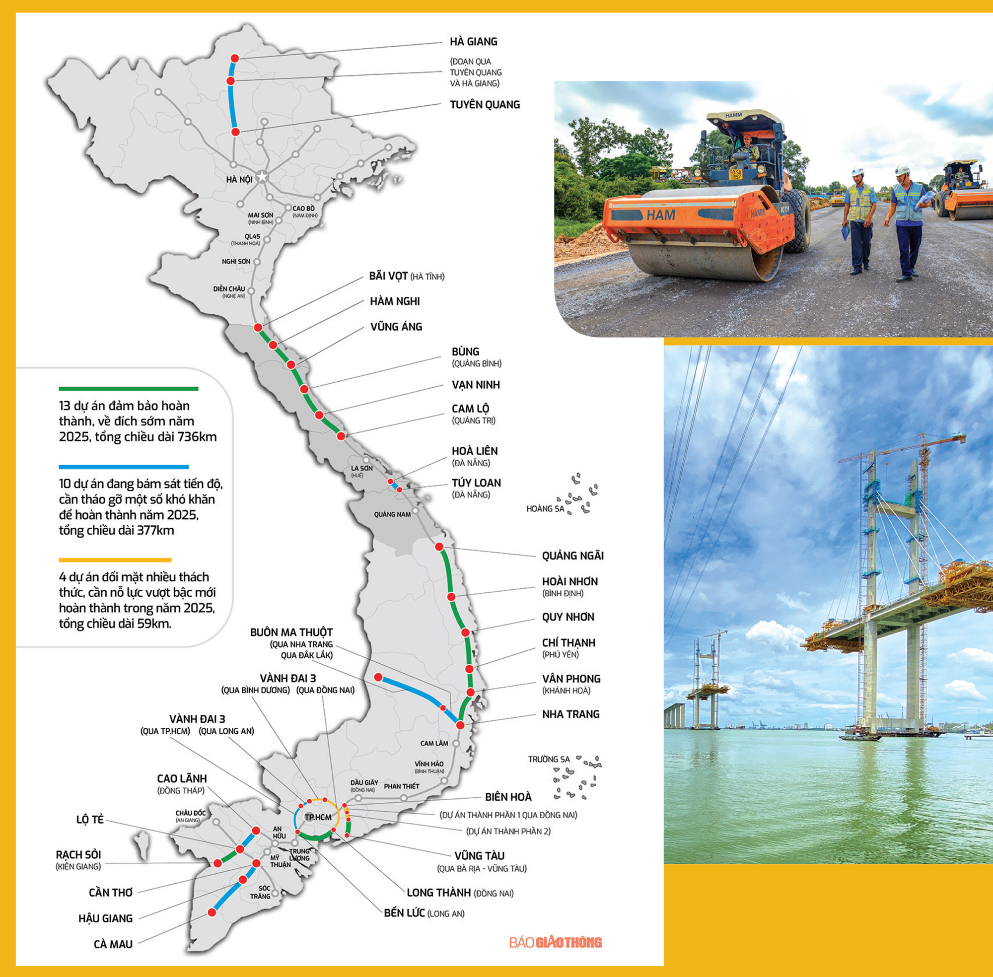 3.000km cao tốc và mệnh lệnh từ trái tim- Ảnh 2. 3.000km cao tốc và mệnh lệnh từ trái tim- Ảnh 2.
