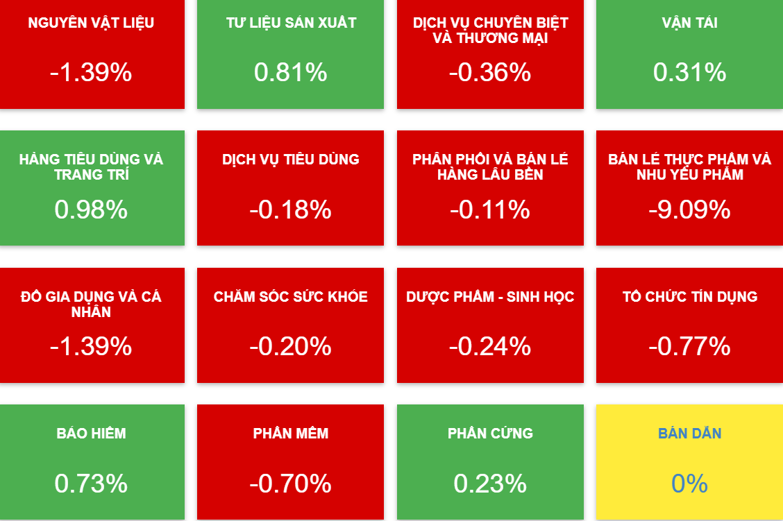 Công ty mẹ của Chứng khoán Trí Việt có động thái mới- Ảnh 1. Công ty mẹ của Chứng khoán Trí Việt có động thái mới- Ảnh 1.