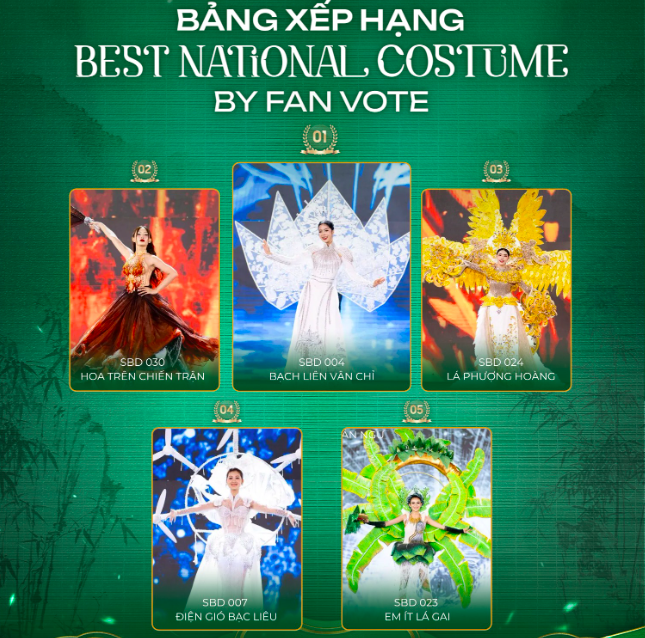 Link xem trực tiếp chung kết Miss Grand Vietnam 2024- Ảnh 2. Link xem trực tiếp chung kết Miss Grand Vietnam 2024- Ảnh 2.