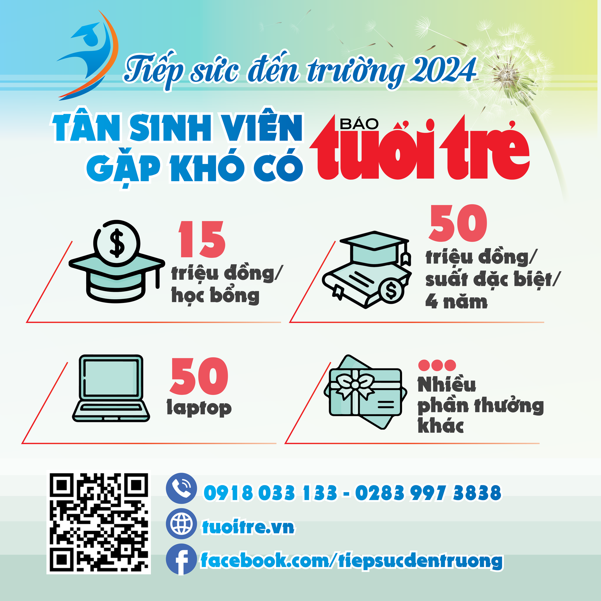 Nữ sinh trong ngôi nhà ít tiếng động: Muốn tự tạo may mắn để thay đổi đời mình - Ảnh 15. Nữ sinh trong ngôi nhà ít tiếng động: Muốn tự tạo may mắn để thay đổi đời mình - Ảnh 15.