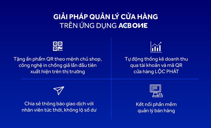 ACB: Tiên phong với công nghệ chống làm giả mã QR thanh toán - Vietnam.vn ACB: Tiên phong với công nghệ chống làm giả mã QR thanh toán